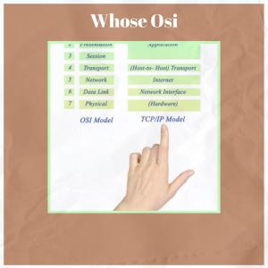 Listen to Noted Gist song with lyrics from Saed Dener