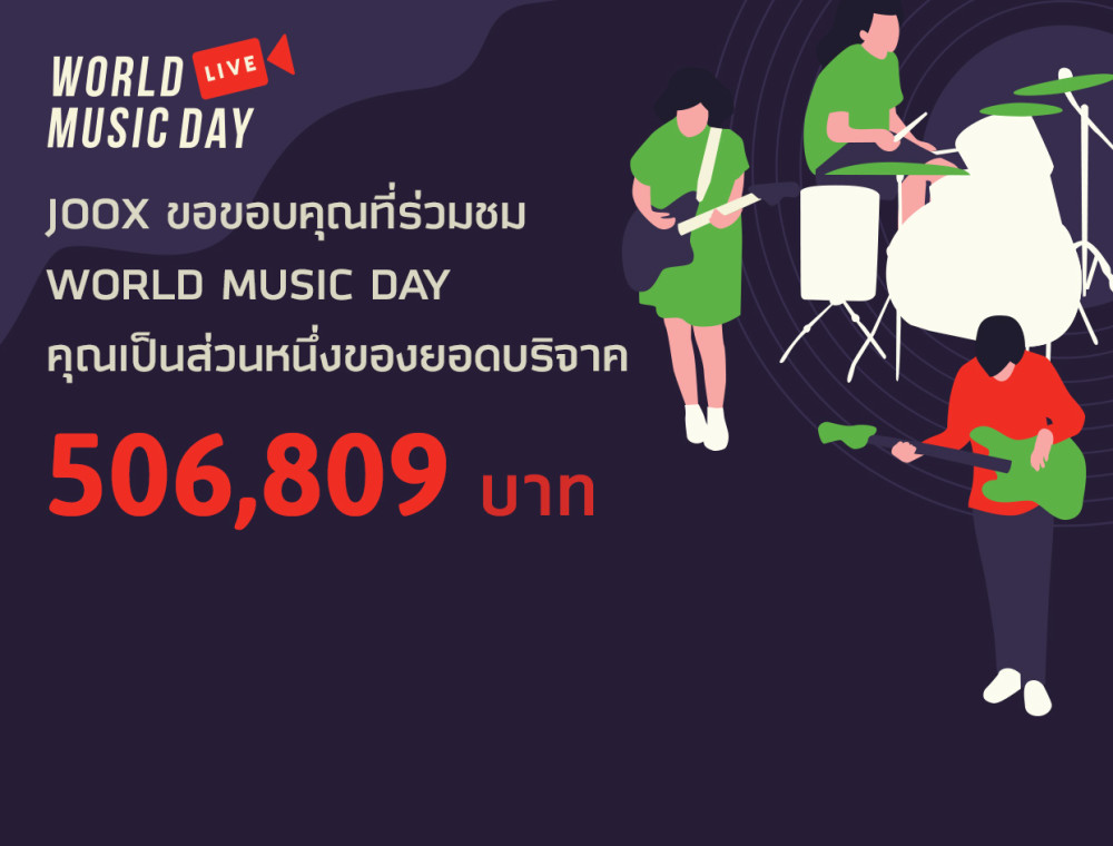 JOOX  ขอขอบคุณทุกยอดวิวกิจกรรม World Music Day