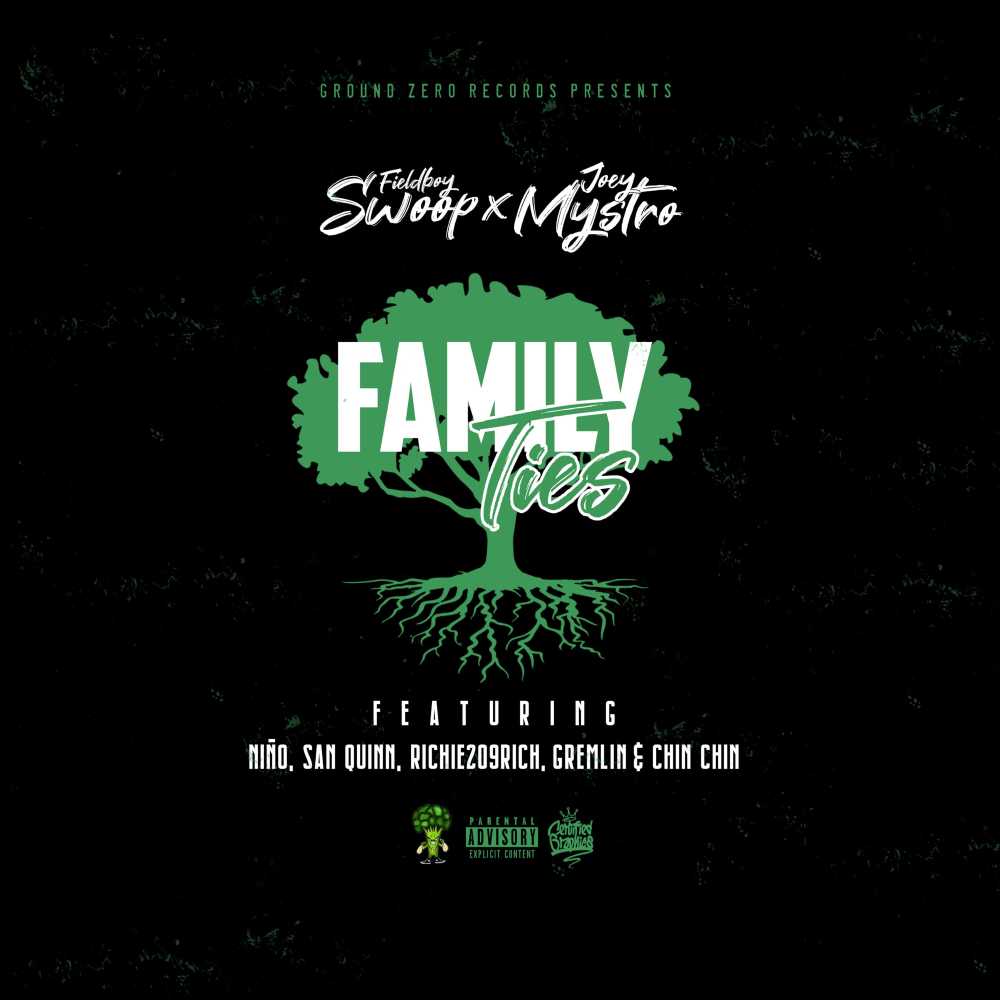 On Right Now (Explicit)