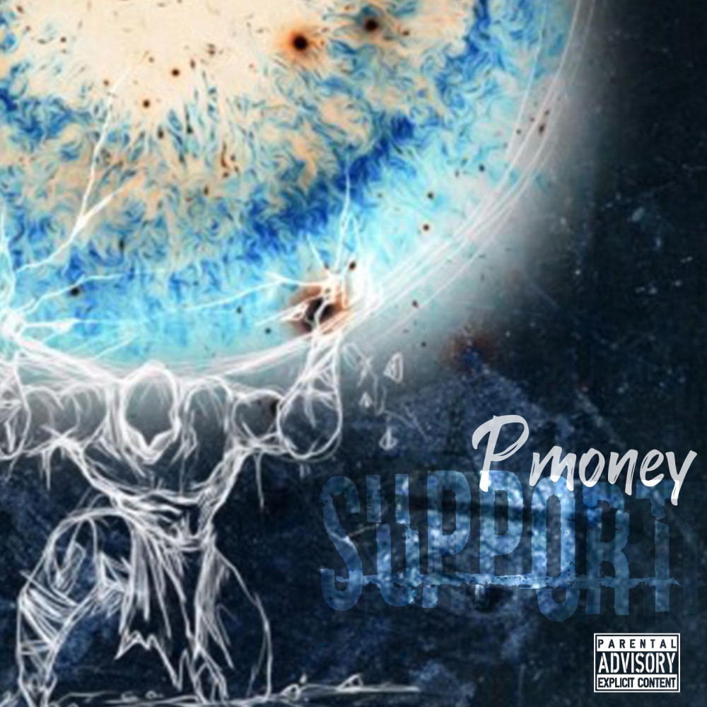Support (Explicit)