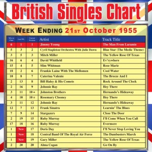 ดาวน์โหลดและฟังเพลง Rose Marie พร้อมเนื้อเพลงจาก Slim Whitman