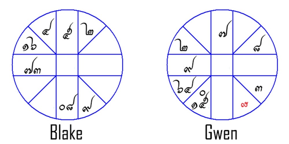 default column 1205x682 img