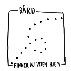 Bard的專輯Finner du veien hjem