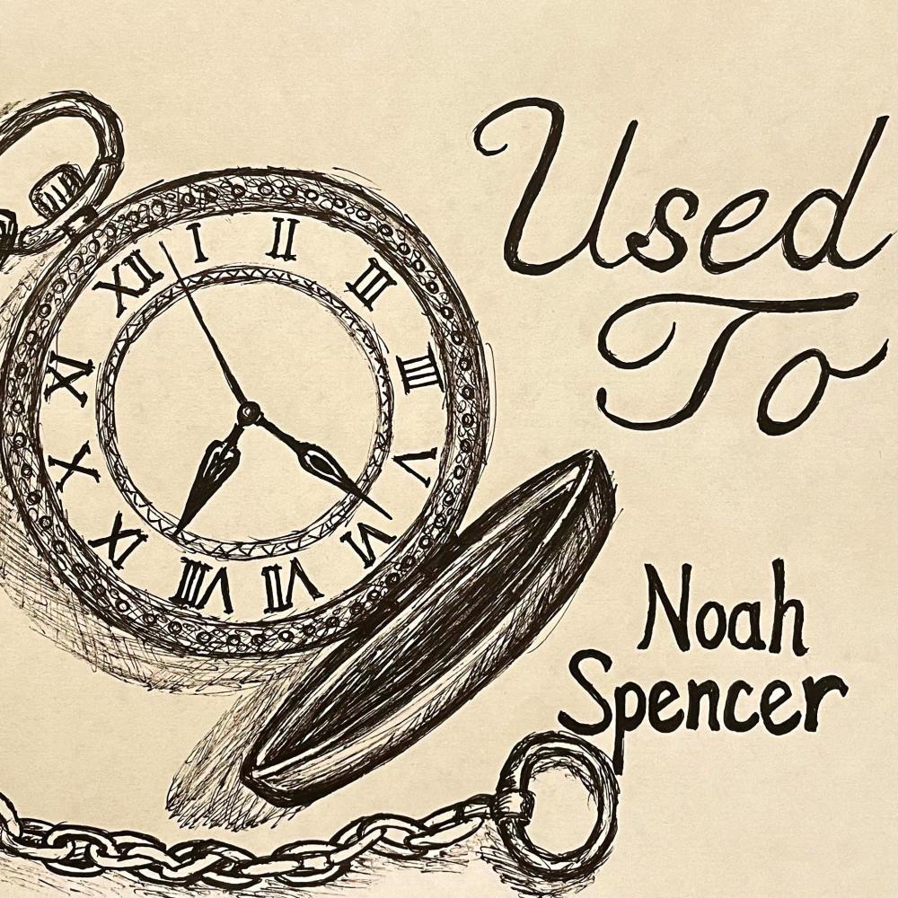 Used To