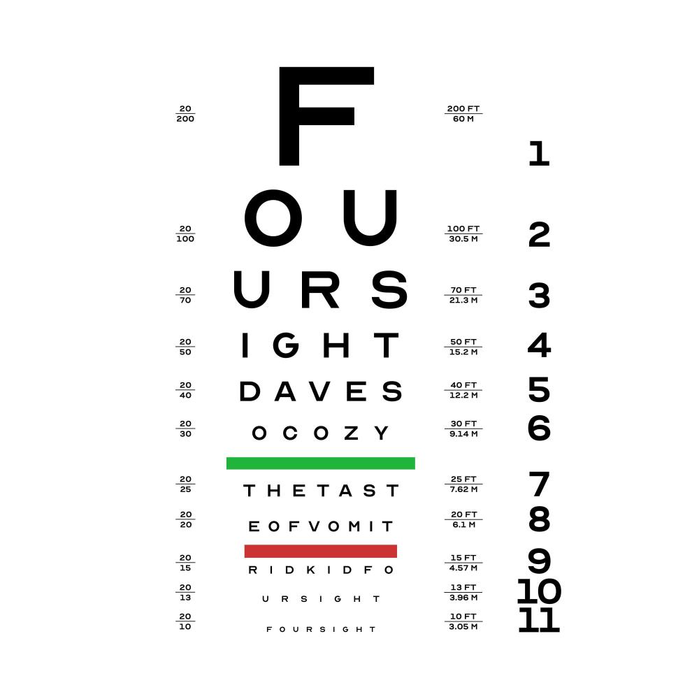 foursight (feat. The Taste of Vomit & Rid Kid)