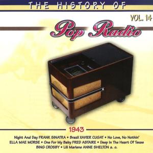 ดาวน์โหลดและฟังเพลง Brazil พร้อมเนื้อเพลงจาก Xavier Cugat