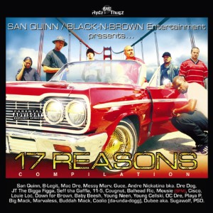 อัลบัม 17 Reasons (Explicit) ศิลปิน Various