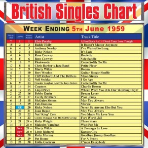 ดาวน์โหลดและฟังเพลง You Made Me Love You พร้อมเนื้อเพลงจาก Nat King Cole