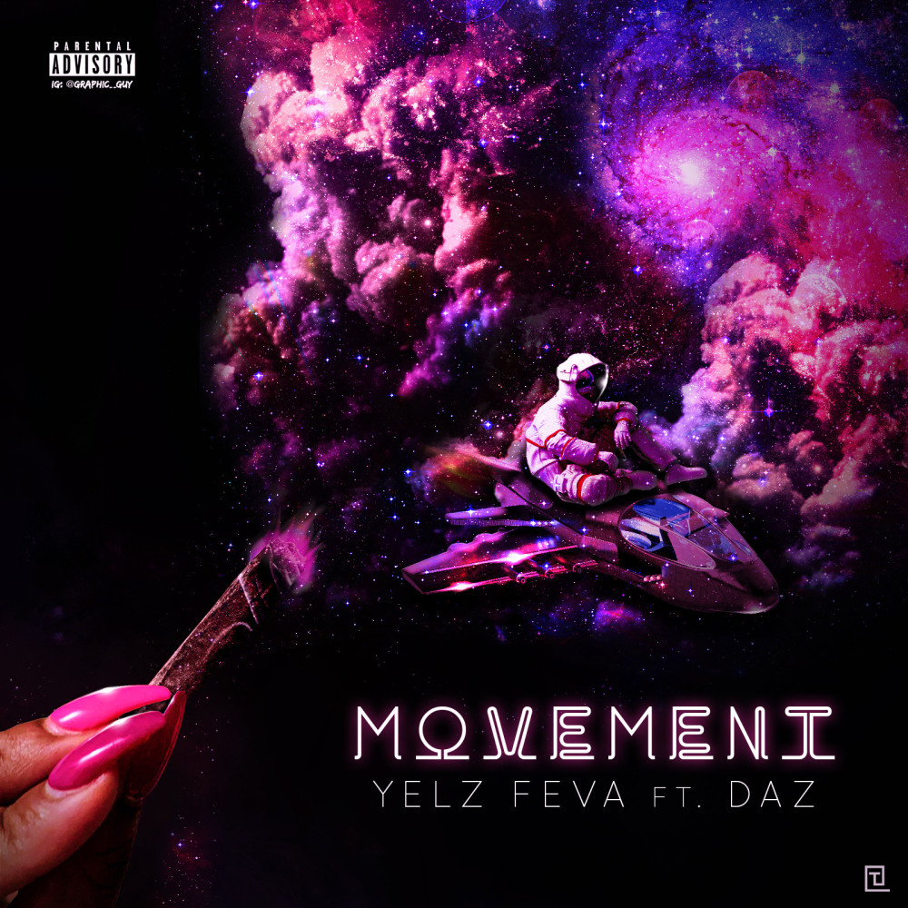 Movements (Explicit)