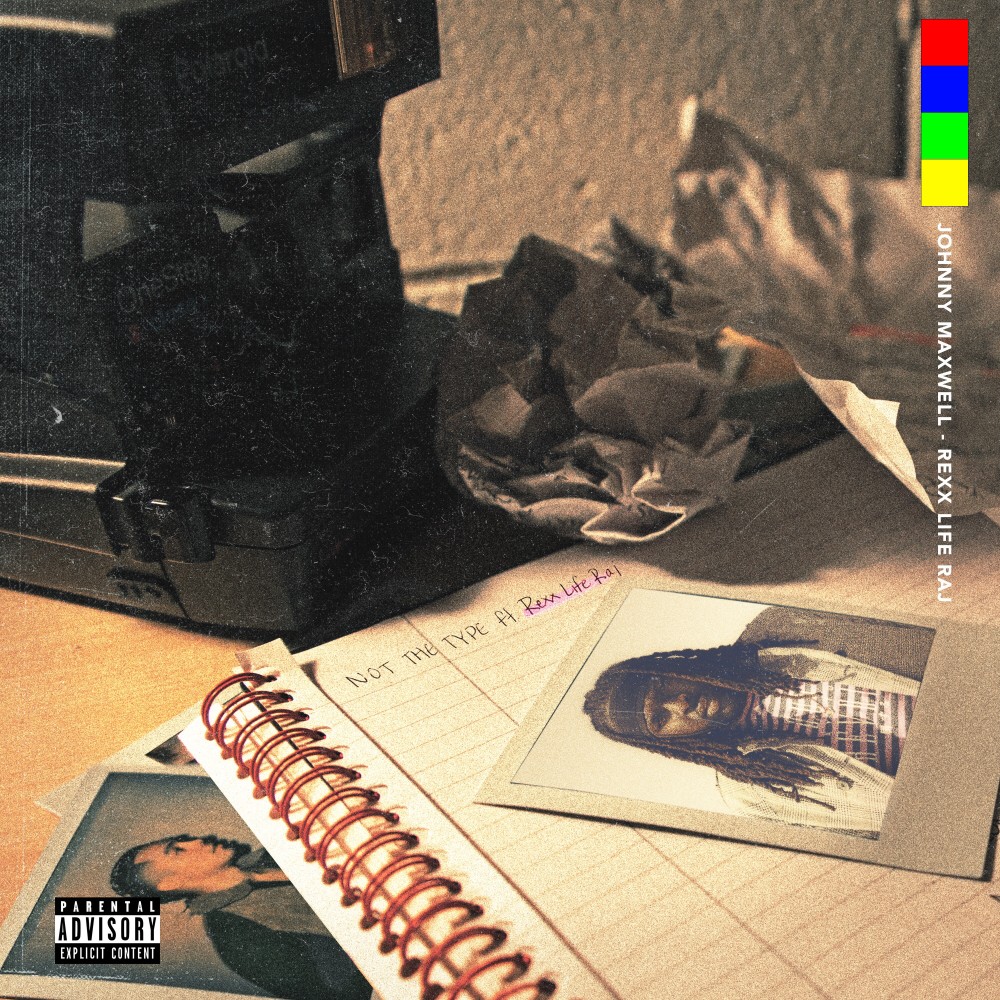 Not the Type (Explicit)