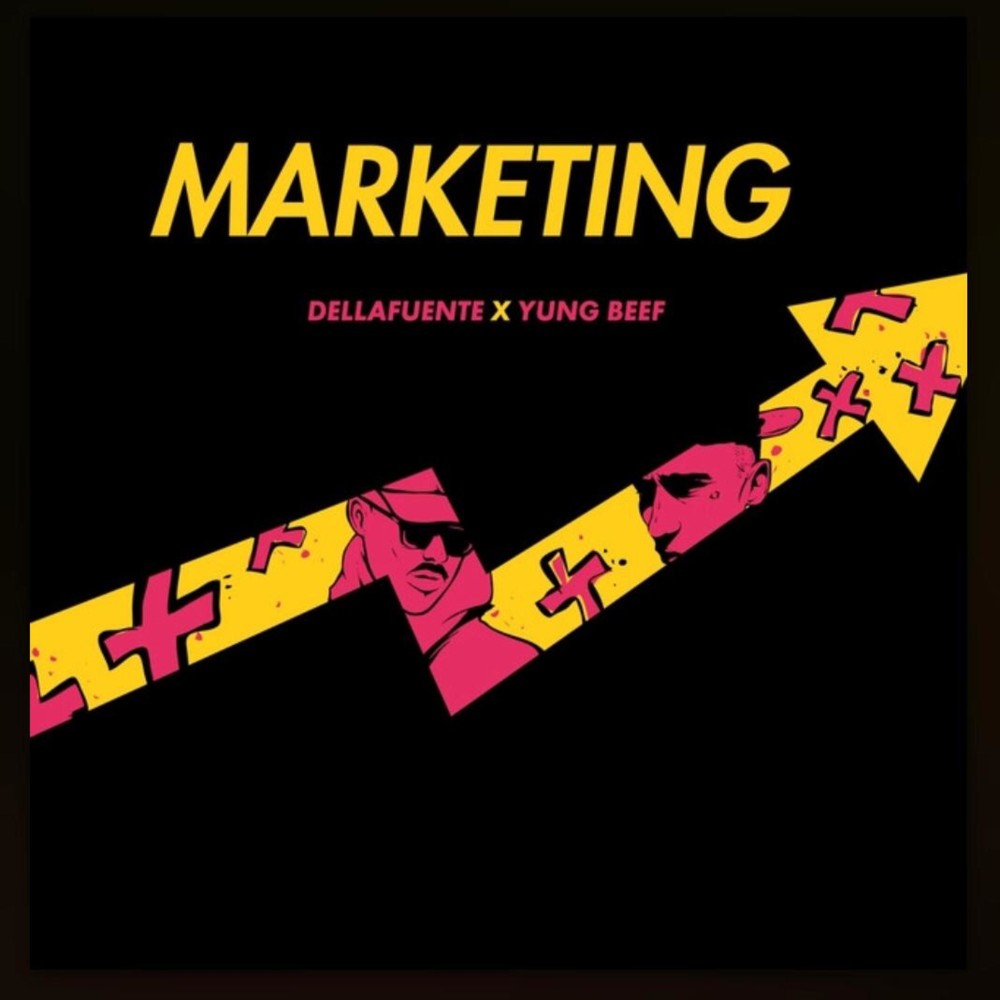 Marketing (Explicit)