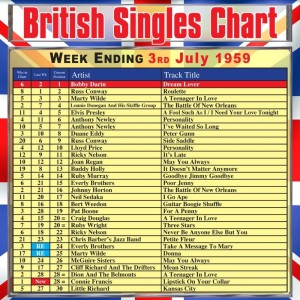 ดาวน์โหลดและฟังเพลง Lipstick On Your Collar พร้อมเนื้อเพลงจาก Connie Francis