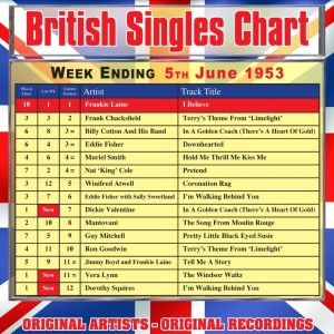 ดาวน์โหลดและฟังเพลง Pretend พร้อมเนื้อเพลงจาก Nat King Cole