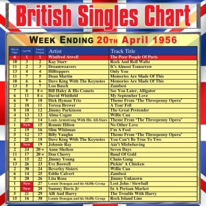 ดาวน์โหลดและฟังเพลง It's Almost Tomorrow พร้อมเนื้อเพลงจาก The Dreamweavers