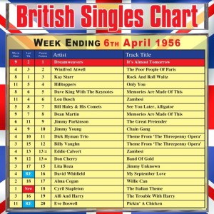 Album British Singles Chart - Week Ending 6 April 1956 from Various