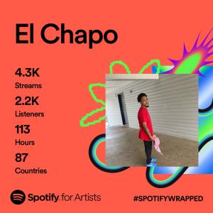 El Chapo的專輯End of the year (Explicit)