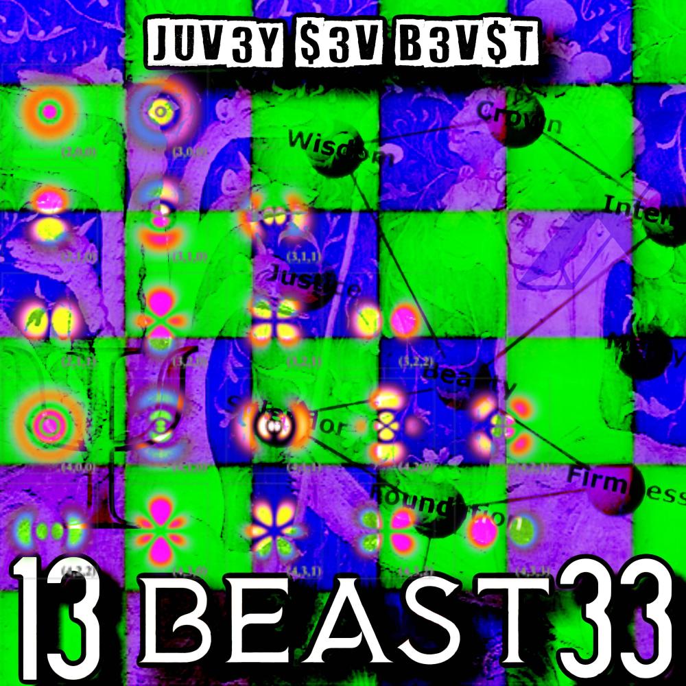 Nos Semper Scire De Gnosis (feat. Beast 1333) (Explicit)