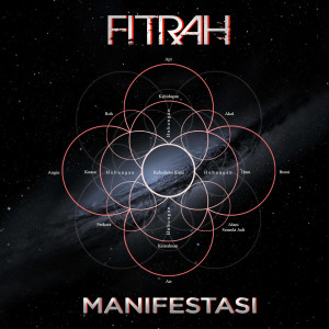 Listen to Manifestasi song with lyrics from Fitrah