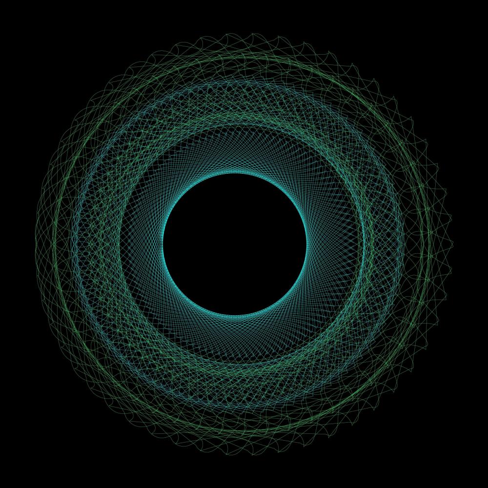 Dyro