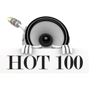 HOT 100的專輯Hall of Fame (Originally By the Script Feat. Will.I.Am) [Karaoke / Instrumental] - Single