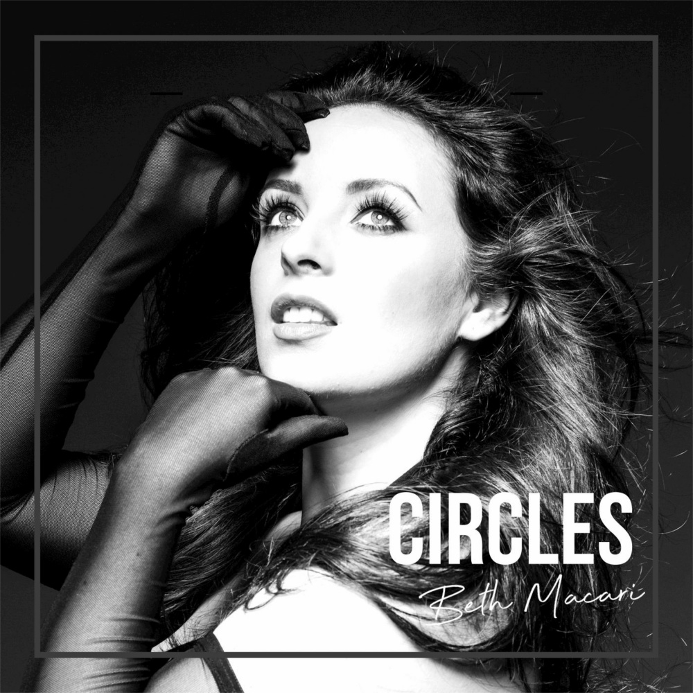 Circles