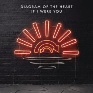 ดาวน์โหลดและฟังเพลง If I Were You (Soul Mekanik Remix) พร้อมเนื้อเพลงจาก Diagram Of The Heart