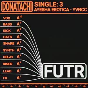 Donatachi的專輯FUTR (Explicit)