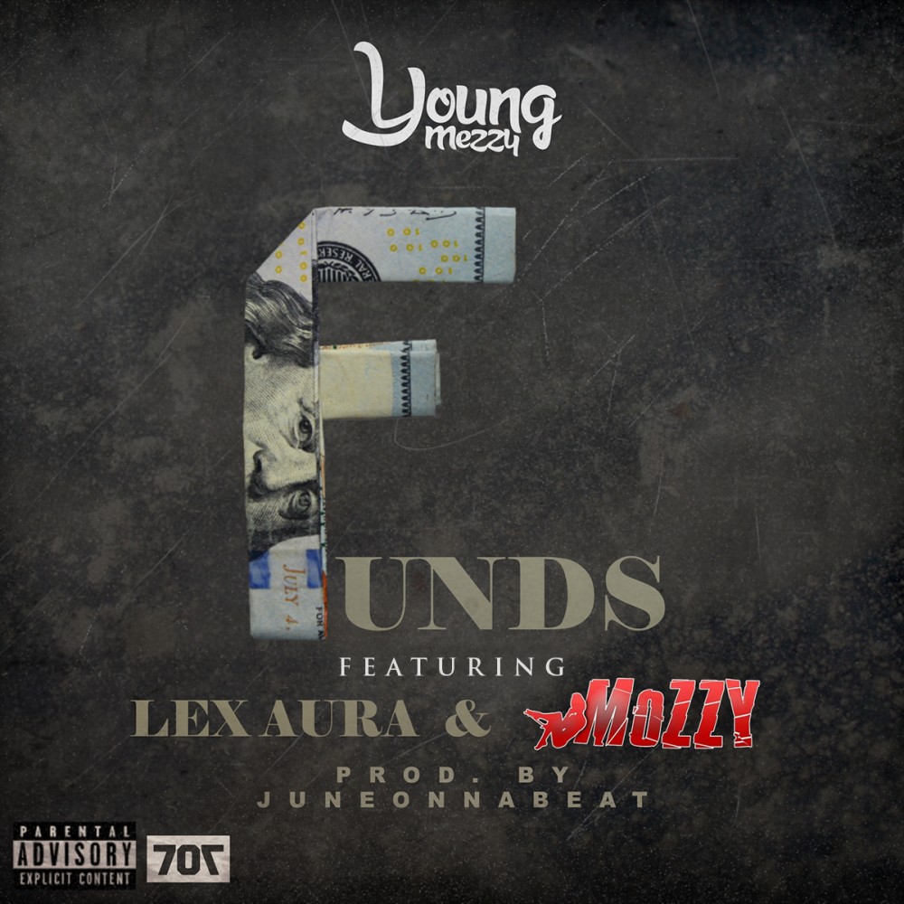 Funds (Explicit)