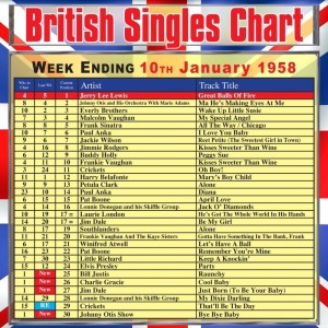 ดาวน์โหลดและฟังเพลง Alone, Pt. 1 พร้อมเนื้อเพลงจาก Petula Clark