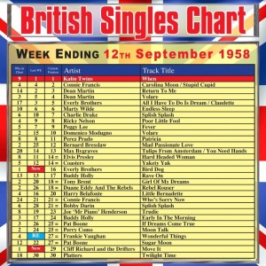 ดาวน์โหลดและฟังเพลง Poor Little Fool พร้อมเนื้อเพลงจาก Ricky Nelson
