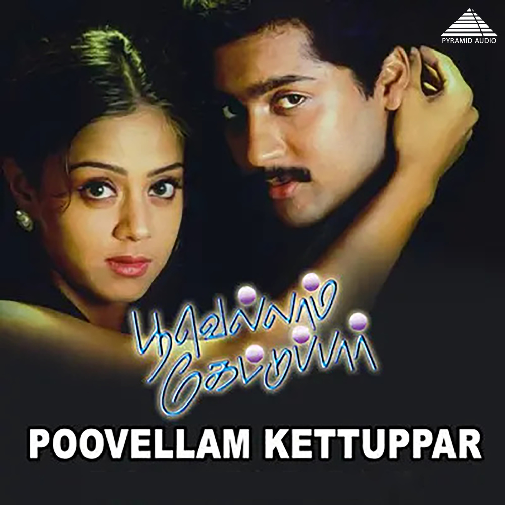 Chudithar Aninthu