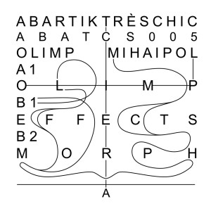 ดาวน์โหลดและฟังเพลง Effects พร้อมเนื้อเพลงจาก Mihai Pol
