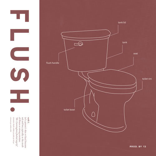 FLUSH (Explicit)