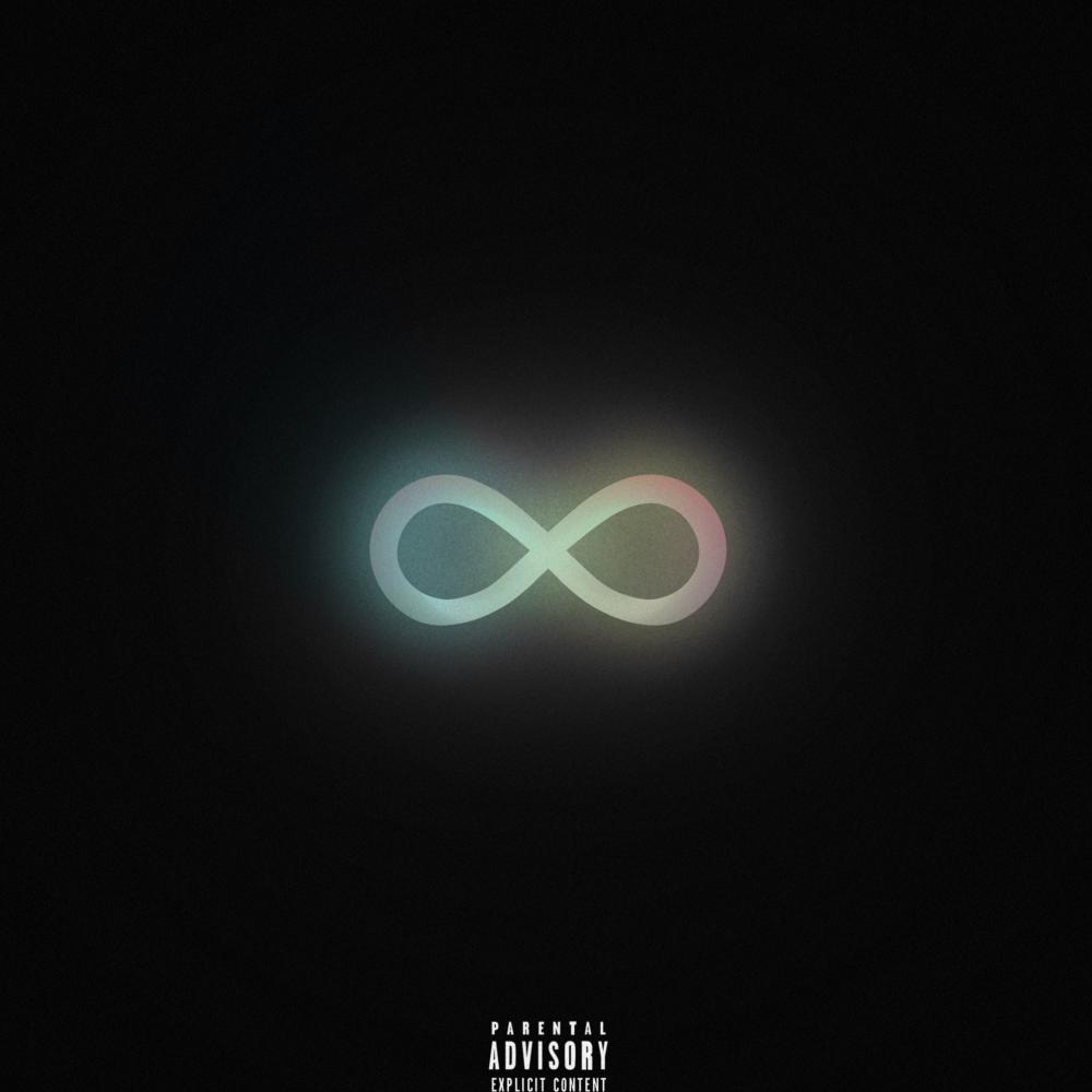 LOOP (Explicit)
