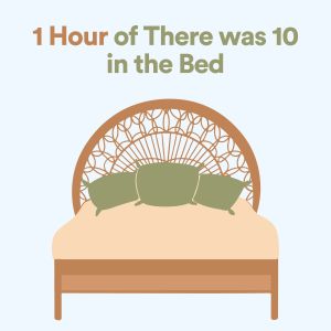 Album 1 Hour of There was 10 in the Bed from Baby Sleep