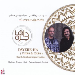 ดาวน์โหลดและฟังเพลง Aperture พร้อมเนื้อเพลงจาก Shahram Gholami