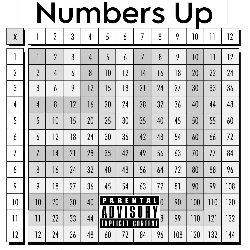 Numbers Up (Explicit)