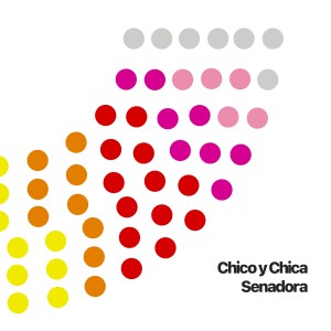 ดาวน์โหลดและฟังเพลง Steak Tartar พร้อมเนื้อเพลงจาก Chico y Chica