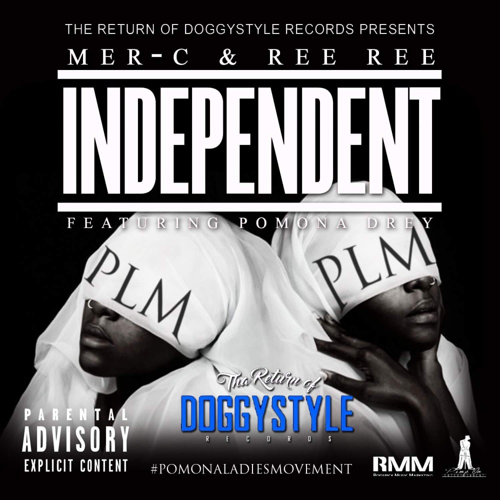 Independent (Explicit)