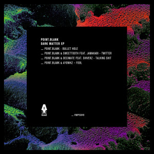 ดาวน์โหลดและฟังเพลง Twitter พร้อมเนื้อเพลงจาก Point.blank