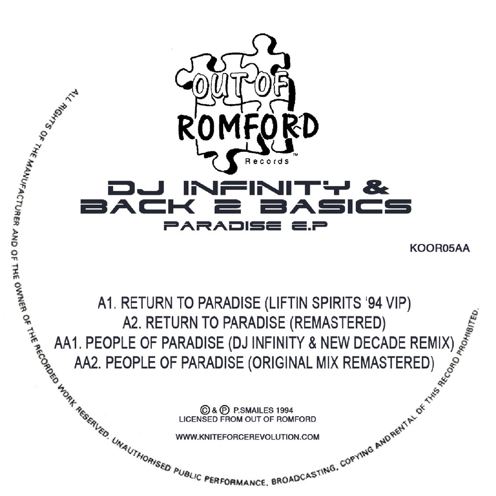 People Of Paradise (Remastered)