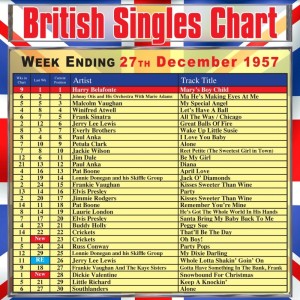 ดาวน์โหลดและฟังเพลง Alone, Pt. 1 พร้อมเนื้อเพลงจาก Petula Clark