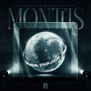 อัลบัม MONTHS (Explicit) ศิลปิน Panter Bélico