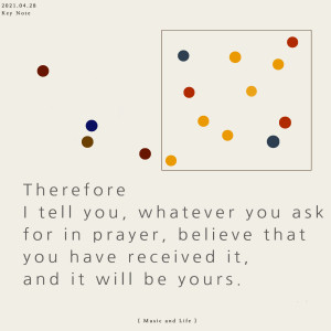 Yoon Ji的專輯Receive Them