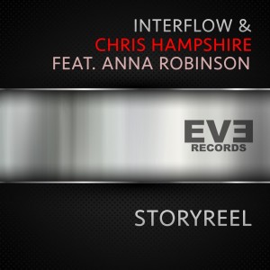 Album Storyreel from Interflow