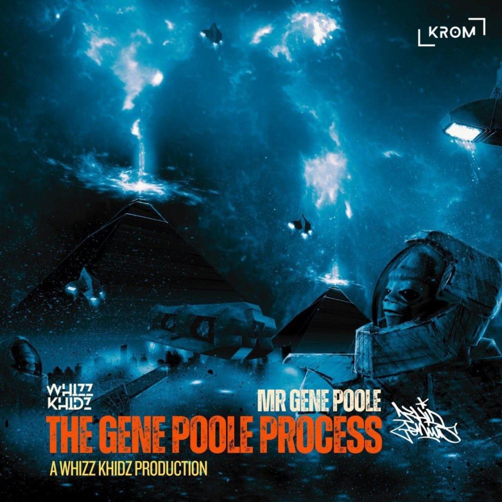 The Process (Explicit)