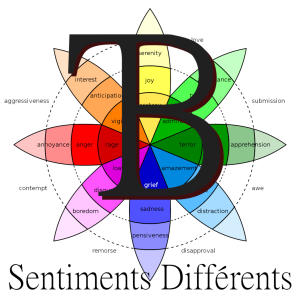 Teddy Boy的專輯Sentiments Différents