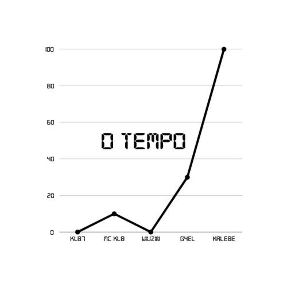 ESTADO (Explicit)
