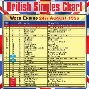 Dengarkan I'll Be Home lagu dari Pat Boone dengan lirik