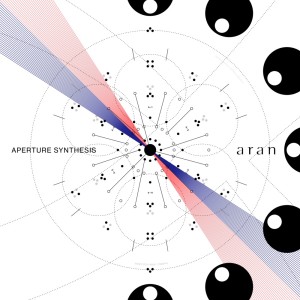 Album APERTURE SYNTHESIS from aran